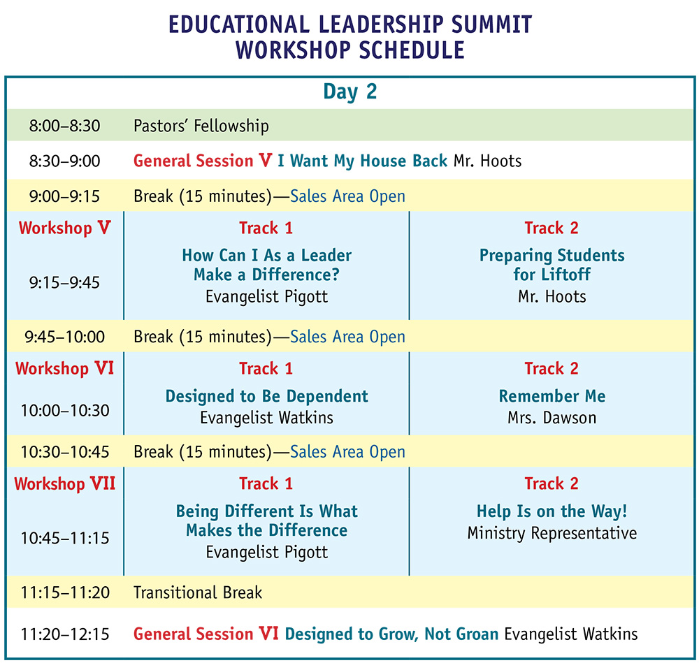 ELS 2023 Day 2