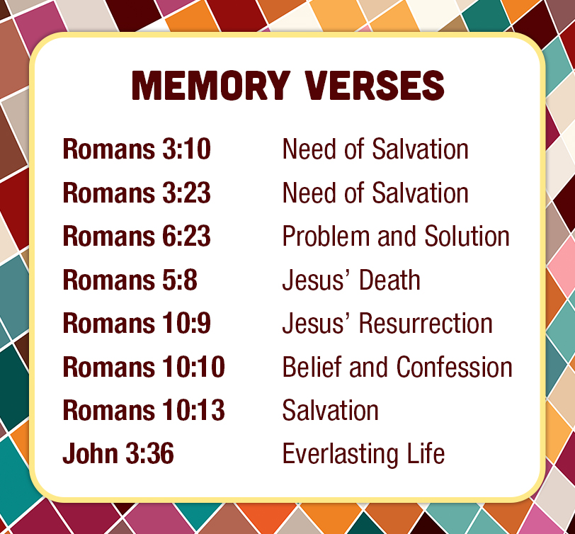 Memory Verse Box